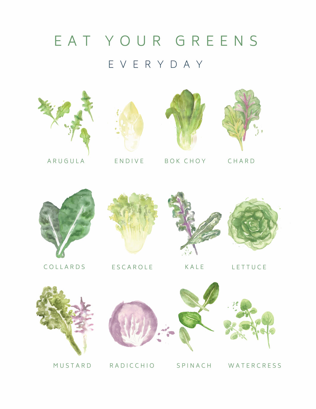 Eat Your Greens poster